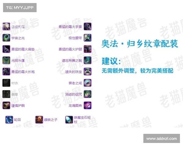 魔兽世界法师60后装备提升攻略